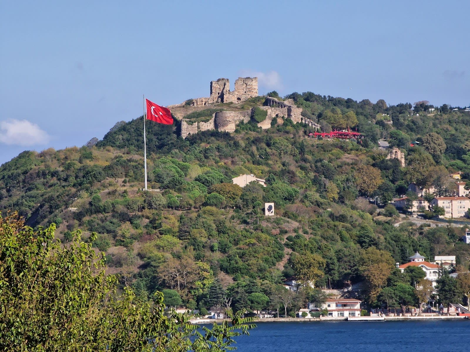 Yoros Kalesi — İstanbul tarihi yerler